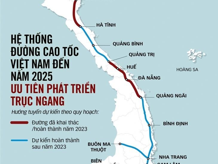 bản đồ đường cao tốc việt nam
